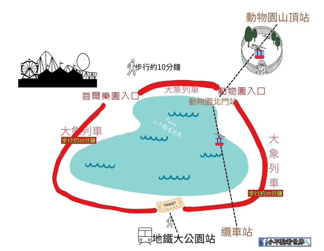 首爾樂園/首爾動物園交通地圖