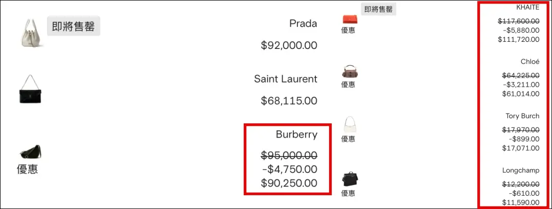 Farfetch隱藏折扣碼結帳實測畫面