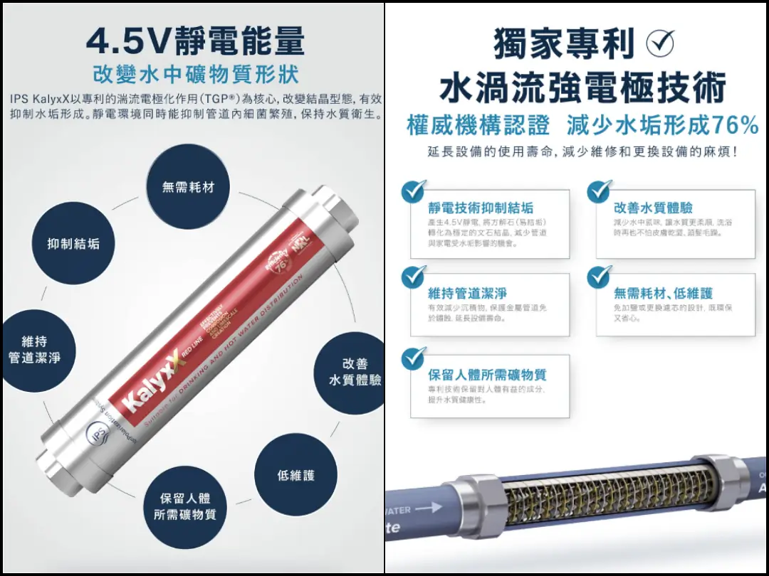 瑞士水全戶淨水器 瑞士水全戶淨水器