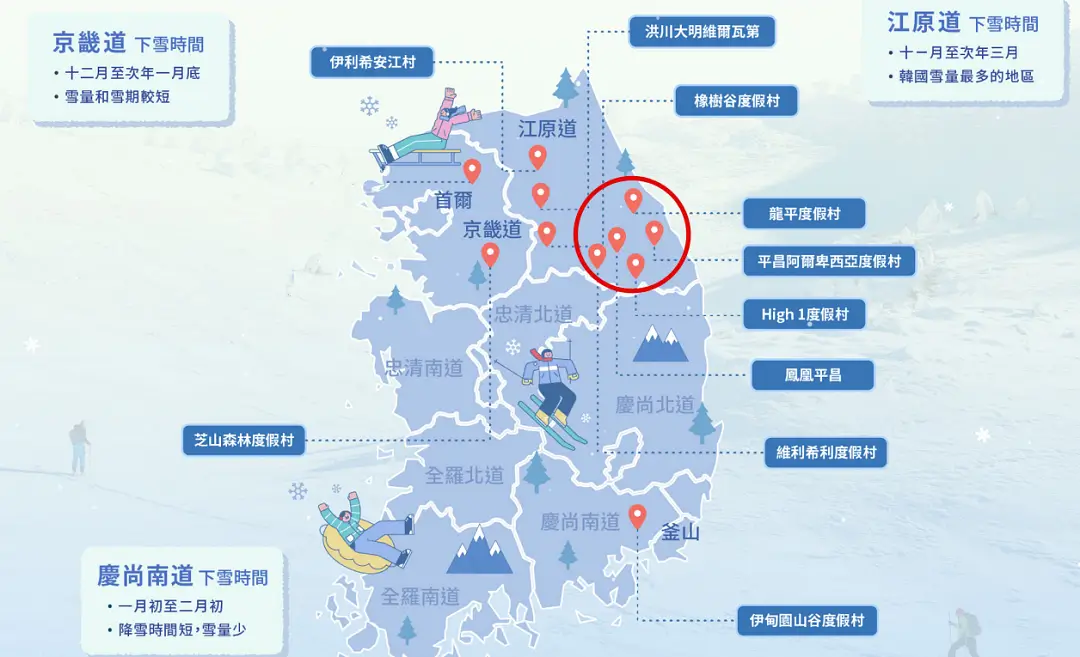 韓國滑雪場推薦 韓國滑雪場推薦