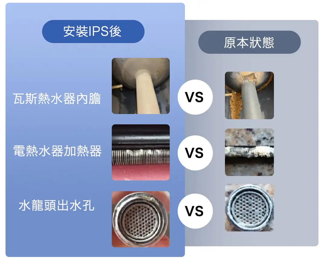 瑞士水全戶淨水器 瑞士水全戶淨水器