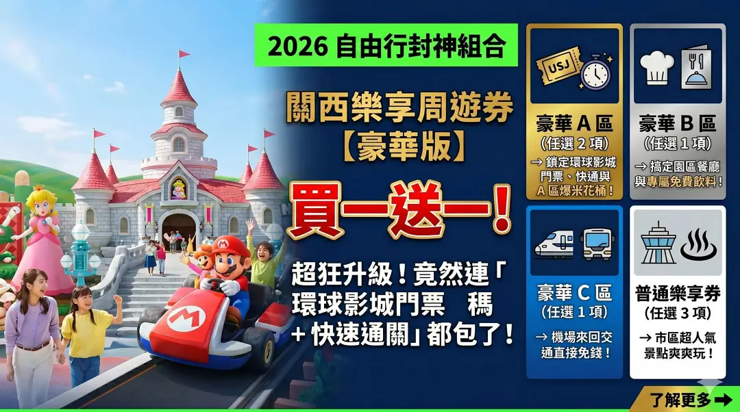 關西樂享周遊券買一送一